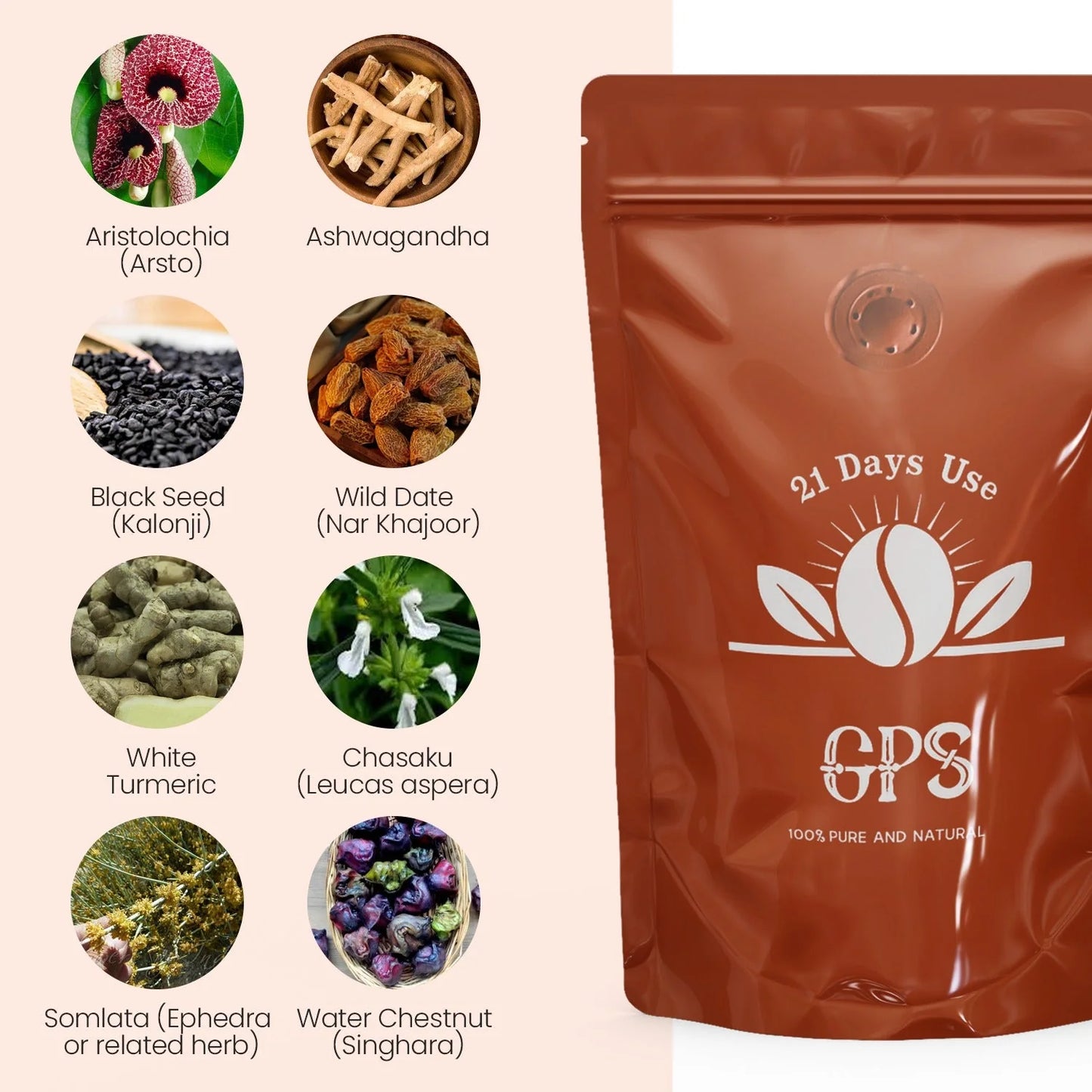 GPS (1250) SUGAR NO MORE